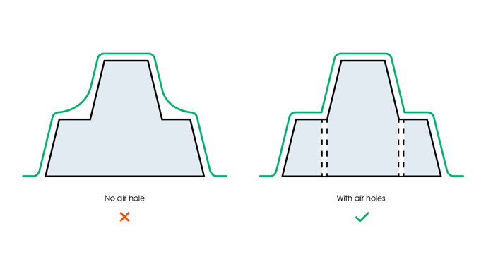 Mayku-How-to-design-for-thermoforming-airholes-drafts