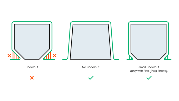 Mayku-How-to-design-for-thermoforming-undercuts