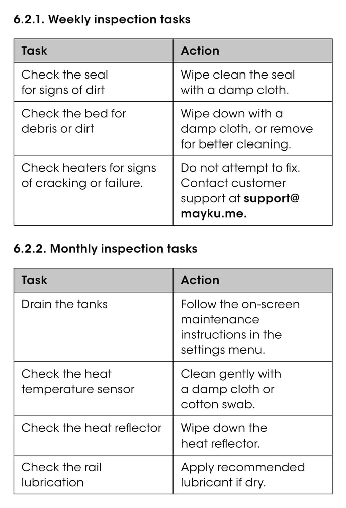 MultiplierMachineryManual_011122